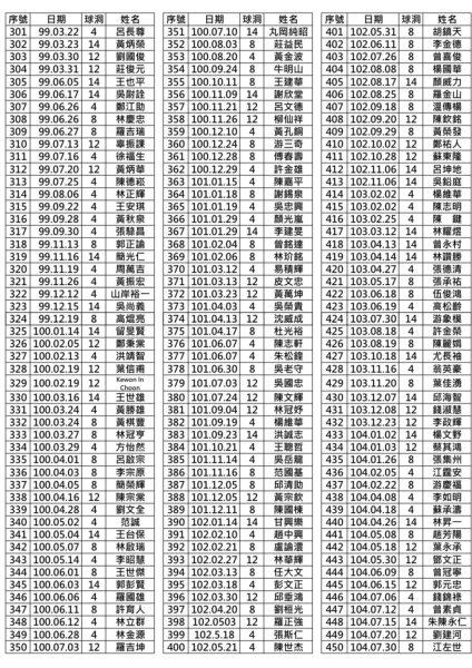 301-450.png